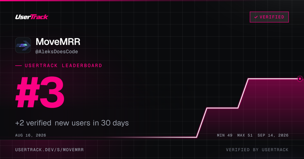MoveMRR share card