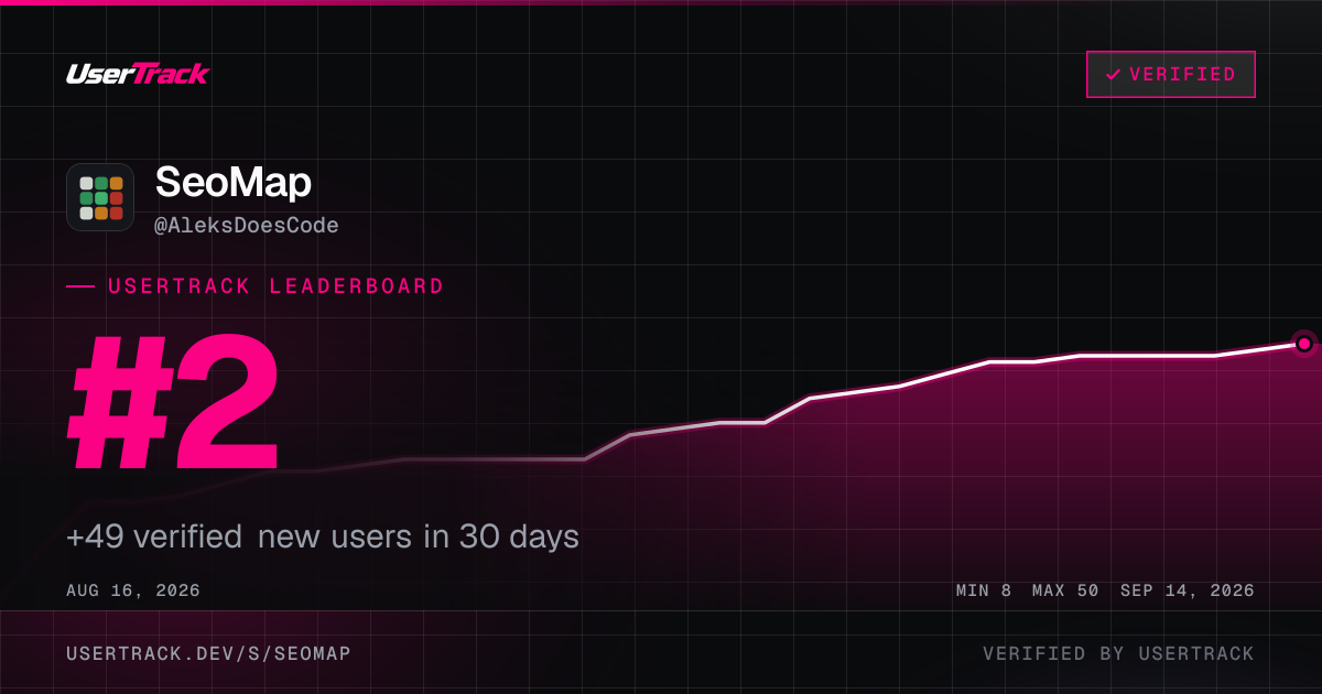 SeoMap share card